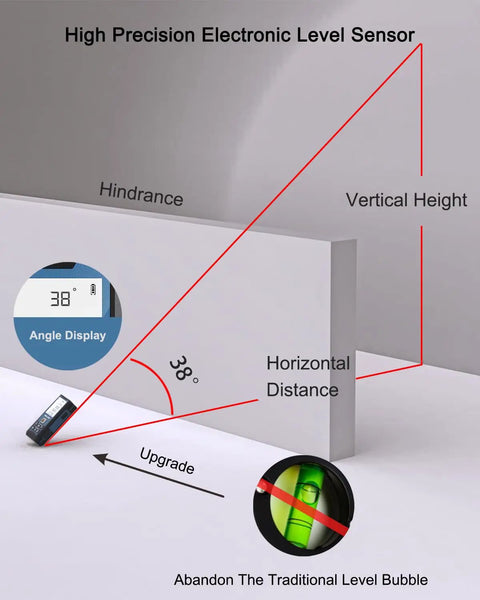 Pro Grade 500Ft Laser Measure Tool With One Sixteenth Inch Accuracy, IP54 Distance Meter For Area And Volume, Feet To Inches Units, Angle Sensor For DIY Home Indoor Projects, Long Battery Life, Blue angle sensor display with vertical and horizontal distance layout