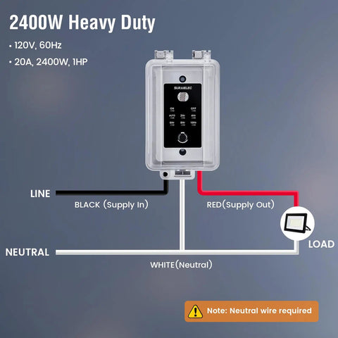 Smart Heavy Duty Hardwired Dusk To Dawn Photocell Switch With Hella Robust 20 Amp Rating Designed For Outdoor Floodlight Control And Landscape Transformers wiring diagram with labels.