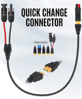6 In 1 Solar Panel Connector Kit With DC5521 7909 8020 Anderson EC5 XT60 Adapters shown with quick change cable detail.