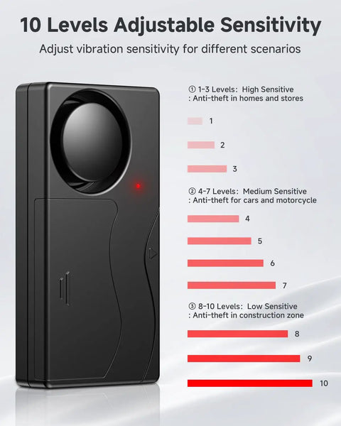 110dB Vibration Car Alarm With 10 Level Sensitivity Adjustable Wireless Remote Anti Theft Device For Car Truck RV Motorcycle And E Bike Loud Security Alarm To Deter Thieves And Protect Your Ride, black unit