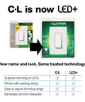 C•L is now LED+ packaging for Snow Slick Toggle Dimmer Switch For Dimmable Led And Halogen Bulbs.