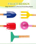 15 Piece Kids Beach Sand Toys And Garden Tool Set showing blue shovel, yellow fork, and red trowel with wooden handles.