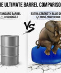 Elephant on Go-To Outdoor Rain Barrel Rain Drum 30L 50L 60L 65L 100L 120L 160L 200L Blue Food Grade HDPE Plastic illustrating strength