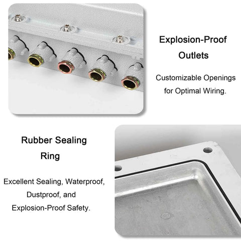 Waterproof outdoor explosion-proof electrical box with IP66 rating, internal mounting panel, and rubber sealing ring.