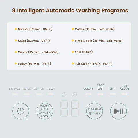 8 automatic washing modes displayed on the control panel of Heavy Duty Super Compact Portable Washer And Spin Dryer 0.8 Cu Ft Mini Washing Machine.