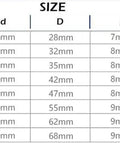 Bearing size chart showing dimensions for Deep Groove Ball Bearing 16002ZZ 15x32x8mm and other models.