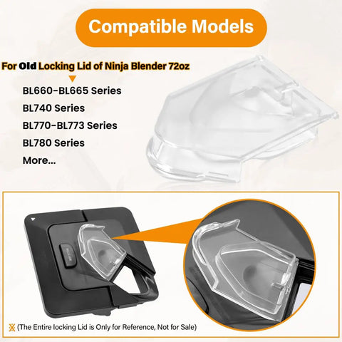 Pour Spout Cover Replacement For Ninja Blender Lid 72oz Pitcher Square Top Clear Polycarbonate Flap Cover For BL660 BL740 BL770 BL771 BL772 Models Keeps Spout Drip Free And Clean