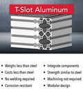 2 Inch By 4 Inch T Slotted Aluminum Extrusion For DIY Projects With Twelve Open T Slots High Strength 6063 T6 Aluminum Smooth Clear Anodized Finish Perfect For Linear Rails Track Guides And Custom Machinery, shown with profile cutaway