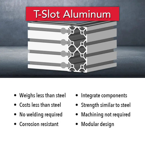 2 Inch By 4 Inch T Slotted Aluminum Extrusion For DIY Projects With Twelve Open T Slots High Strength 6063 T6 Aluminum Smooth Clear Anodized Finish Perfect For Linear Rails Track Guides And Custom Machinery, shown with profile cutaway