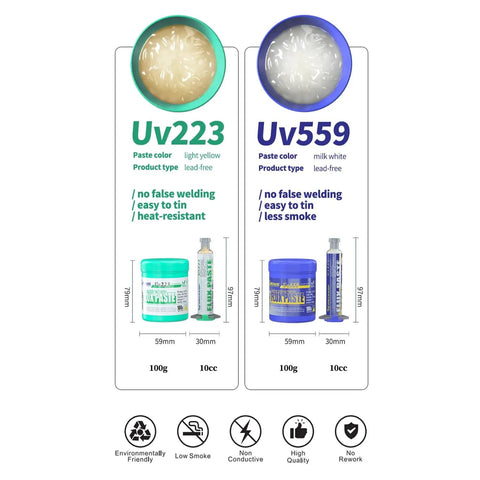 Comparison of UV223 and No Mess Cleanup After Use No Clean Solder Flux Paste UV559 with lead-free and low smoke properties