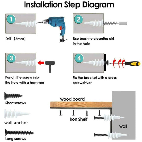 Installation diagram for Heavy Duty 10 Inch L Shelf Brackets Set Of 8 Metal White Rustic Industrial Wall Mount Shelving Brackets For DIY Shelves Strong Load Capacity With Hardware Included.
