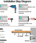 Installation guide for Heavy Duty 12 Inch L Shelf Brackets Set Black Metal Wall Mount Brackets With 5mm Thick Steel.