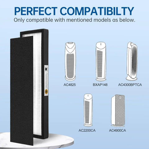 True HEPA B Replacement Filters For GermGuardian And Black Decker Air Purifiers For Your Home With Eight Carbon Filters