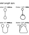 Diagram showing load capacities for two-inch by eight-foot lifting sling straps including vertical, choker, and basket configurations.