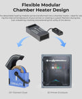 Image showing a flexible modular chamber heater design with DIY filament dryer and 3D printer enclosure for flawless printing setup.