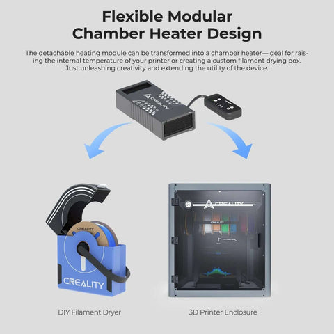Image showing a flexible modular chamber heater design with DIY filament dryer and 3D printer enclosure for flawless printing setup.