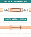 40 Pack 2 Inch X 2 Inch Copper Press Extended Couplings Straight Up Plug And Lead Free Pipe Fittings Zero Sweat Installations shown with dimensions.