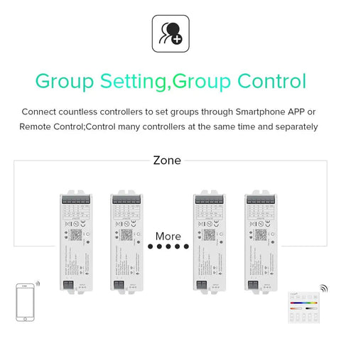 Four 5 In 1 WB5 WiFi PWM LED Controller units illustrating group control setup via smartphone app for home automation.
