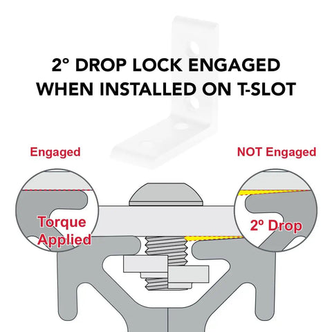 All American He Man Heavy Duty Four Hole Tall Inside Corner Bracket Ninety Degree Angle Brace, 2° drop lock engaged on T-slot.