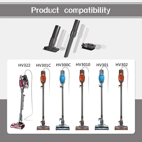 Two-In-One Vacuum Replacement Parts Kit For Rocket HV300 HV301 HV320 HV322 Series And Rotator NV751 NV752 NV600 NV650 NV680 NV681 compatibility