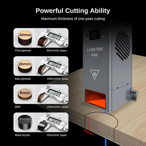 Image of the 40W Diode Laser Module With Air Assist For Engraving And Cutting, Boss Grade Power Laser Head in action with cutting charts.