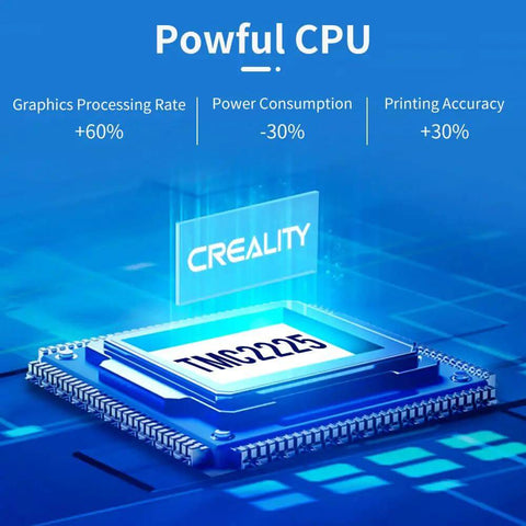 Close-up view of TMC2225 chip highlighting features in Upgraded Silent Mainboard With TMC2225 Drivers For Ender 3 Series 3D Printers.