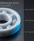 Front view of 2x 608 ZrO2 full ceramic ball bearings with blue outer race and white ceramic balls.