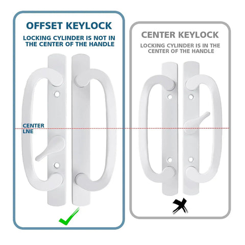Diagram showing keyed sliding patio door handleset with off center thumb latch, white diecast, comparing offset and center keylock designs.