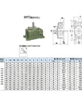 Heavy Duty Worm Gear Reducer For Industrial Machinery Processing Lines Quick Snap Mount with specifications and dimensions.