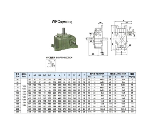 Heavy Duty Worm Gear Reducer For Industrial Machinery Processing Lines Quick Snap Mount with specifications and dimensions.