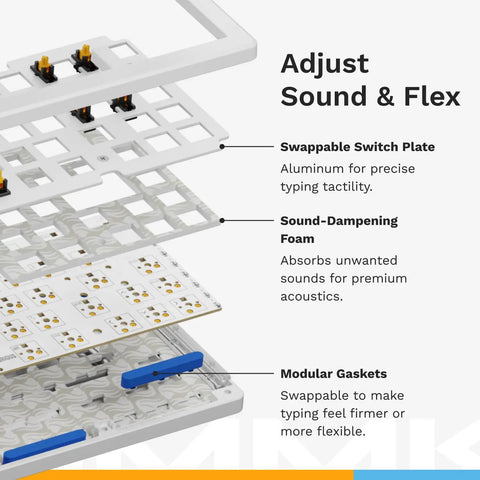 Badass Full Size Mechanical Gaming Keyboard With Volume Knob And Modular Gasket Mount Featuring Hot Swappable Switches Plus Doubleshot Pbt Keycaps For A Snappy And Fire Typing Setup In White showcasing internal parts with swappable plate and sound-dampening foam.