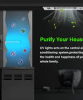 Diagram showing 9W In Duct HVAC UVC Lamp For Whole House Air Purification 253.7 Nm Ozone Free 110V in duct system.
