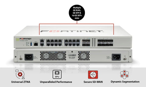 Beast Mode Network Security Appliance And Next Generation Firewall with multiple GE RJ45 slots and aluminum casing.