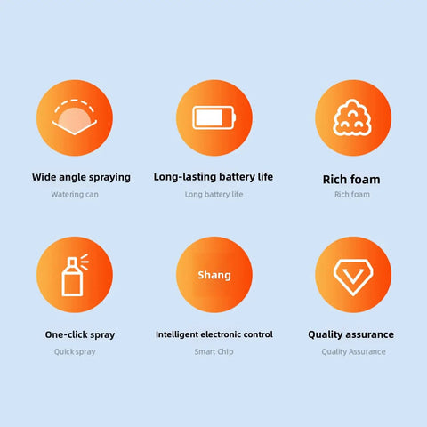 Top Tier Arrow Storage Case Hole Saw Kit For Plasterboard Drilling Super Efficient Cutting Blades Heavy Duty Construction And Diy Work Tools Made To Handle All Your Wall Projects With Ease features six orange icons