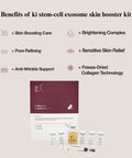 Stem Cell Exosome Skin Booster Kit With Exosome PDRN Peptide And Collagen, 30ml Set of Five Ampoules, packaging and benefits list.