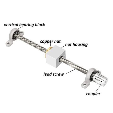 Badass 20 Mm T20 Lead Screw Set includes 70.87 Inch stainless steel rod, copper nut, vertical bearing block, and coupler.