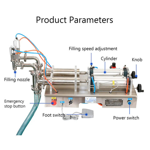 Image of Boss Grade Heavy Duty Double Head Pneumatic Bottle Filler With Slick Auto Manual Toggle showing filling nozzle and controls.