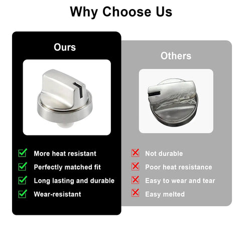 Comparison of 5 Pack Beefed Up Gas Stove Knobs Replacement For JGP3030SL1SS JGP3030SL2SS with alternative knob