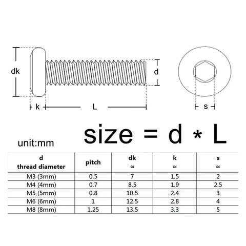 Diagram of Beefy Black Carbon Steel Hex Socket Furniture Connector Bolts Set 70mm Flat Head M3 M4 M5 M6 M8 sizes