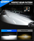 Car headlights showing beam pattern comparison with Beast Mode Bright Ultra Bright 9005 9006 LED Driving Light Bulbs 6500K White Illumination.