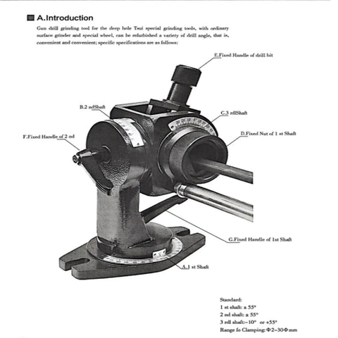 Beefy 220V Universal Tool Grinder with adjustable handles and shafts for precision drilling and sharpening metal blades.