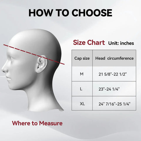 Diagram showing size chart for 2 Pack Welding Do Rag Cap For Men Olive Green XL Fireproof Flame Resistant Cotton Welding Hat