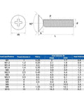 Snag This Slick 100 Piece Clear Pc Plastic Countersunk Screw Assortment M2 To M8 Sizes dimensions and specifications chart.