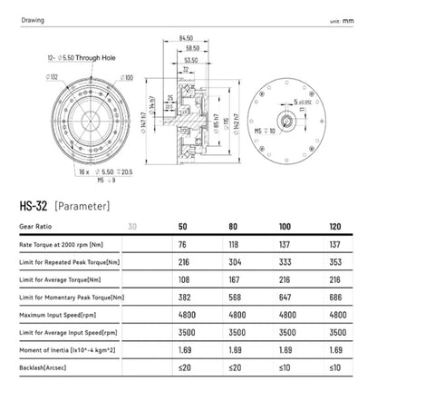 Technical drawing of SHF-32-IV Strain Wave Gear Reducer detailing dimensions and torque, suitable for automation robots with zero backlash.