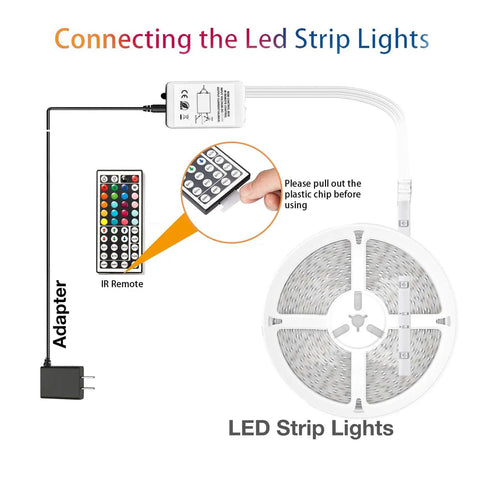 Connection guide for Lit 32.8 Foot RGB LED Strip Lights For Bedroom Color Changing Glow, Great For Room Decor, Parties And Halloween
