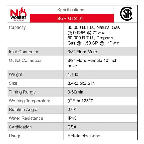 Safety Auto Shut Off Gas Timer specifications sheet showing capacity, connectors, size, weight, and usage instructions.
