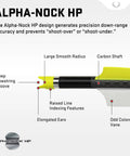 Diagram showing Alpha-Nock HP design on Pro Elite 400 Carbon Crossbow Arrows 20 Inch Pack Of 6 With Alpha Nock HP And HP Aluminum Bushing
