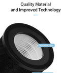 Two Pack Replacement Filters For TT-AP001 And VAVA VA-EE014 Air Purifiers SPF Compatible, showing HEPA and activated carbon layers