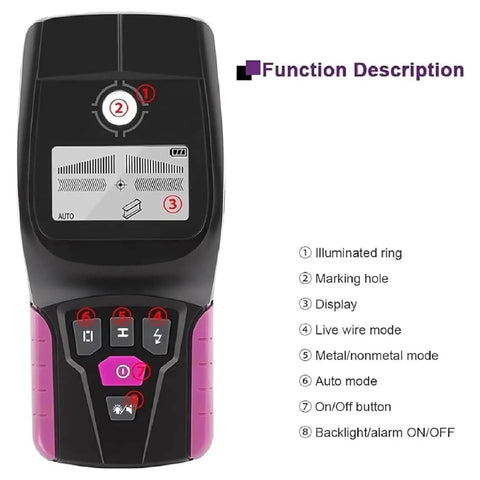 Stud Finder Wall Scanner - Multifunctional Metal and Pipe Detector with illuminated ring and function display.
