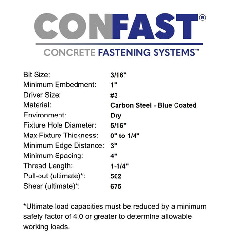 Specifications for 3/16" CONFAST concrete fastening systems, carbon steel blue coated, includes bit size and load capacities.